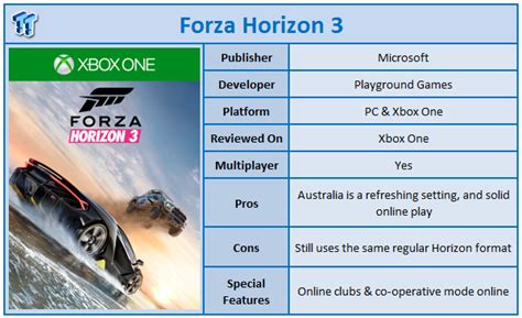 Forza Horizon 3 Xbox One Review