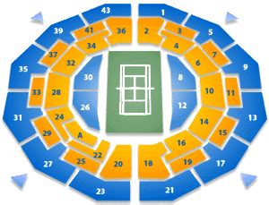 Wimbledon Seating Plan Centre Court And Court One