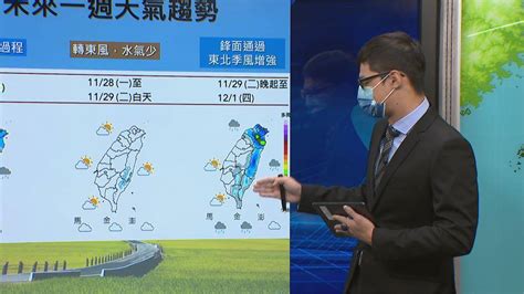 今好天氣上看30度 週二晚變天「北部降8度」 民視新聞網 Line Today