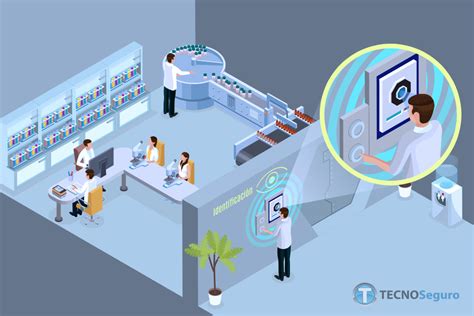 Biometría en control de acceso tipos de tecnologías más comunes