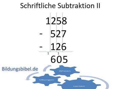 Schriftliche Subtraktion Schriftliches Subtrahieren Minus Rechnen Lernen