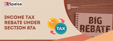 What Is Income Tax Rebate Under Section 87A 5paisa