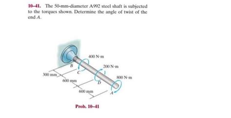 Solved 10 41 The 50 Mm Diameter A992 Steel Shaft Is Sub