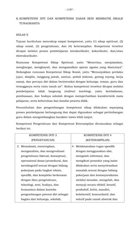 PDF K KOMPETENSI INTI DAN KOMPETENSI DASAR SENI FileKELAS X Tujuan