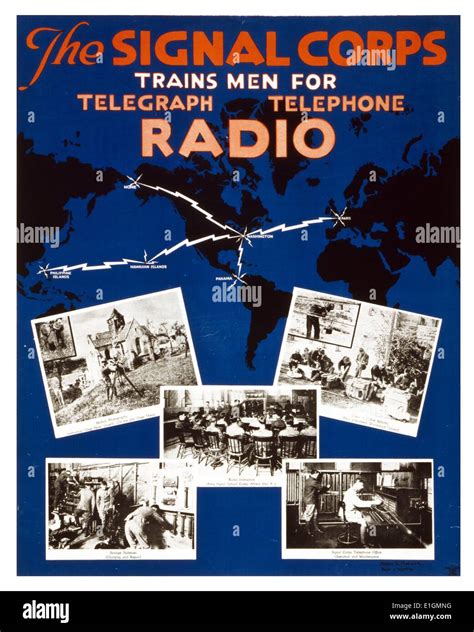 Us Army Signal Corps Recruiting Poster Showing A Map Of The World
