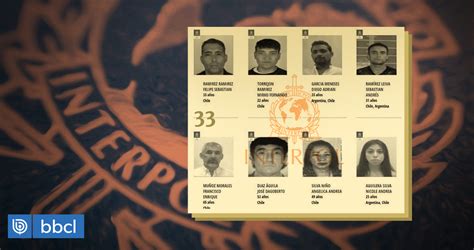 Los chilenos más buscados en el mundo por la Interpol quiénes son y