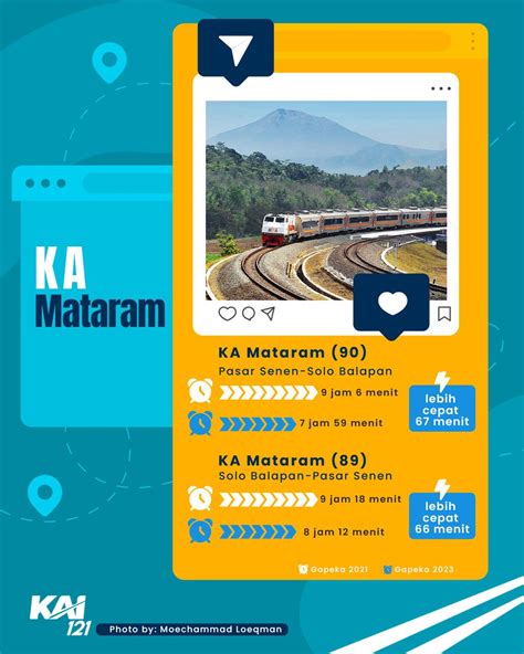 Kereta Api Indonesia On Twitter Sepuluh KA Dengan Percepatan Waktu