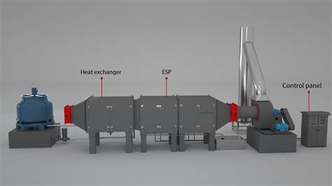 What Industries Use Electrostatic Precipitator? - botonair.com