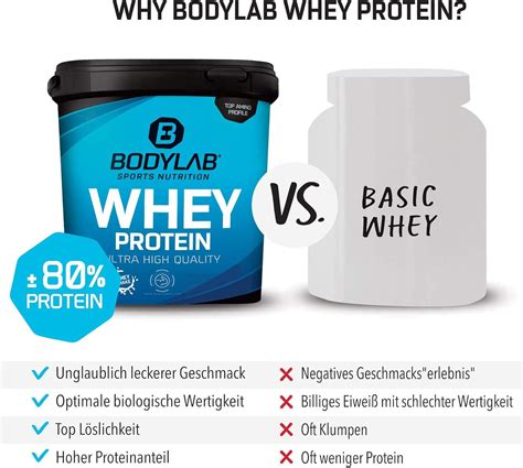 Buy Bodylab Whey Protein Powder Rice Pudding Cinnamon Kg Premium