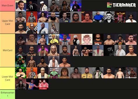 Hybrid Pro Wrestling 2K24 Roster Tier List Community Rankings TierMaker