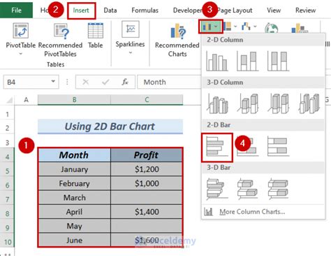 How To Ignore Blank Cells In Excel Bar Chart 4 Easy Methods