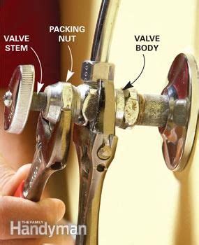 Fix A Leaky Shut Off Valve Outdoor Faucet Repair Plumbing Repair