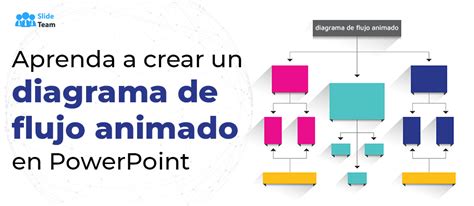 Como Hacer Diagramas De Flujo En Power Point Diagrama De Flu