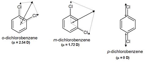 Arrange The Following Compounds In Order Of Increasing Dipole Momenti Tolueneii M