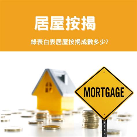 【居屋按揭】綠表白表居屋按揭成數多少 28mortgage