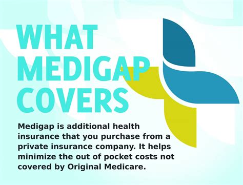 What Is Medigap Insurance Freemedsuppquotes