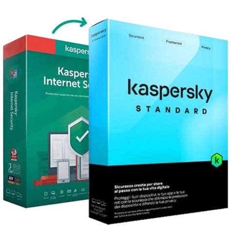 Kaspersky Security Standards Postes An