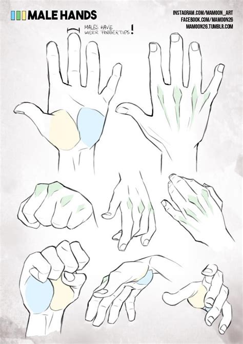 simplified anatomy 05 - male hands by mamoonart on DeviantArt | Hand ...