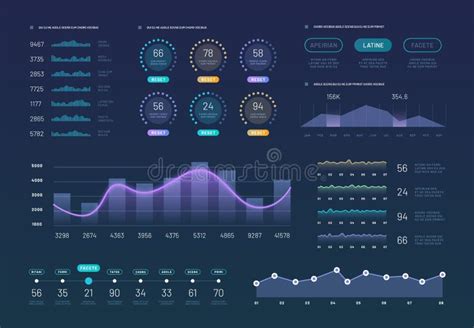 Ui Dashboard Ux App Kit With Finance Graphs Pie Chart And Column