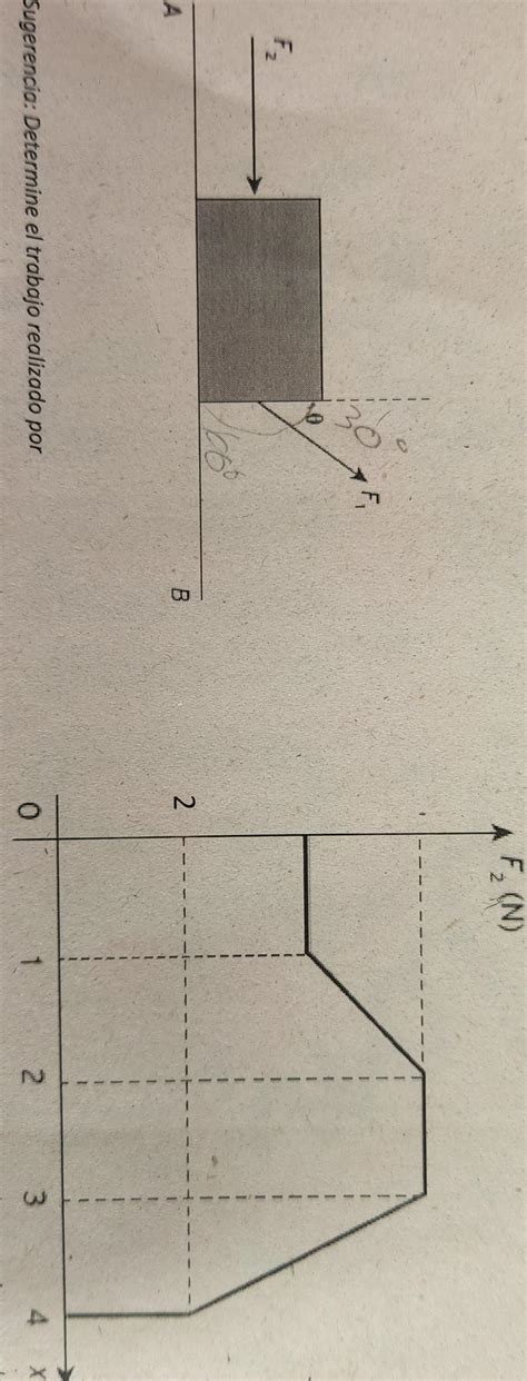 Un Cuerpo De Masa M Se Desliza En El Plano Horizontal Sin Friccion A