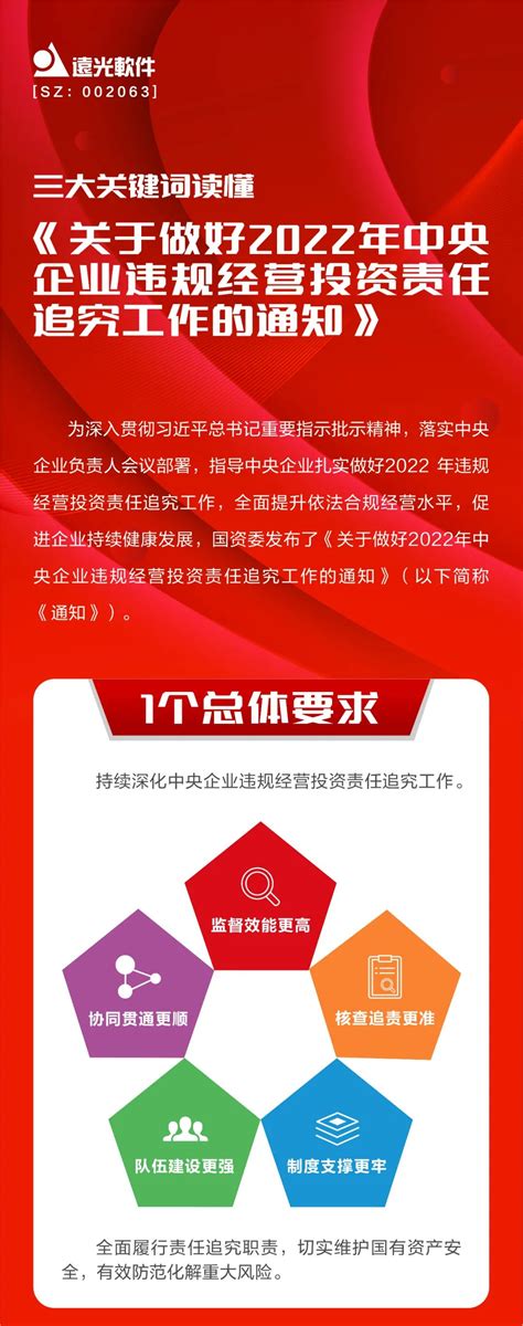 三大关键词读懂《关于做好2022年中央企业违规经营投资责任追究工作的通知》 远光动态 远光软件