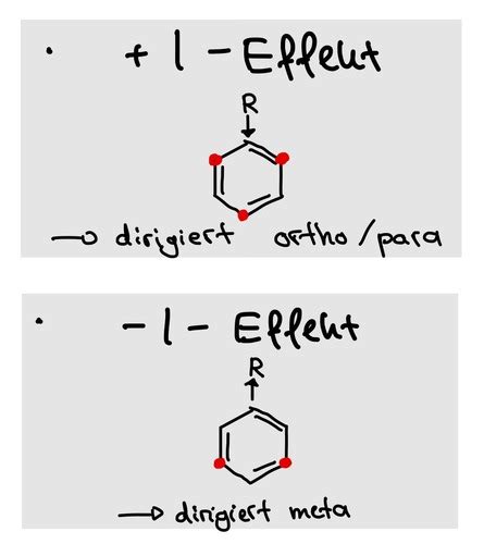 Chemie Grundlagen Organische Chemie Karteikarten Quizlet