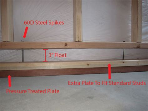 How To Stud A Basement Wall Openbasement