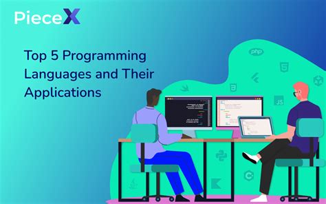 Top 5 Programming Languages And Their Applications By Moe Sarwat Medium