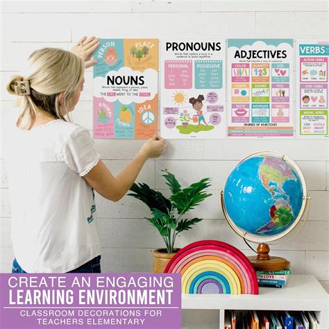 Hadley Designs 12 Colorful Parts Of Speech Posters For Classroom