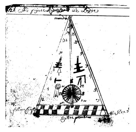 Freemasonrys Earliest Tracing Board”