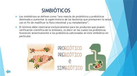 Probioticos Prebioticos Y Simbioticos