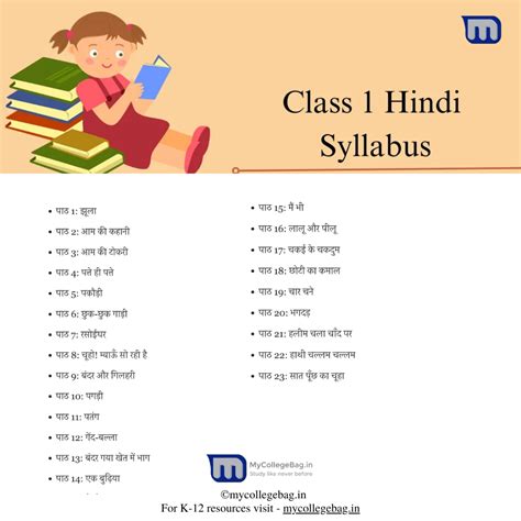 Cbse Class 1 Syllabus Download For Free In Pdf 2023