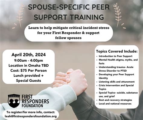 Spouse Specific Peer Support Training 4 20 2024 9 00am 4 00 Pm First Responders Foundation