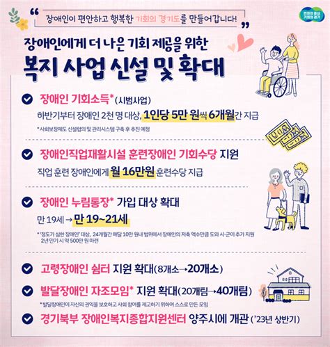 경기도 하반기 월 5만원 ‘장애인 기회소득 지급