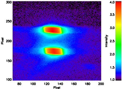 Calibrating And Stabilizing Spectropolarimeters With Charge Shuffling