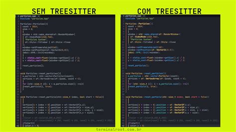 Deixe Seu C Digo Mais Destacado Nvim Treesitter