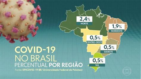 Maior Estudo Epidemiol Gico Sobre Coronav Rus No Brasil Mostra