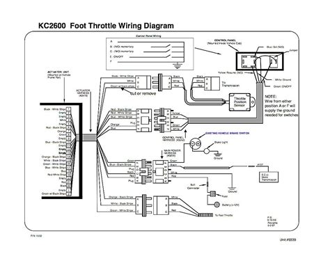 Diagrama Eléctrico Freightliner Cascadia Freightliner Wirin