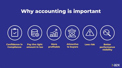 [webinar] Which Accounting Method Is Best For Your Business