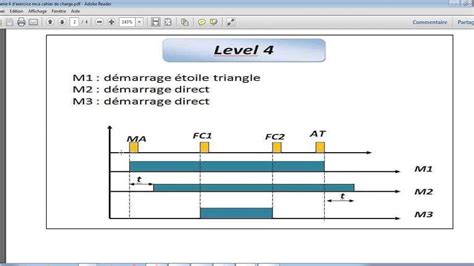 Cahier De Charge 4 Machine A Courant Alternatif YouTube