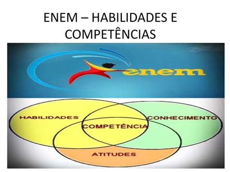 Slide Enem Habilidades E Compet Ncias Ppt