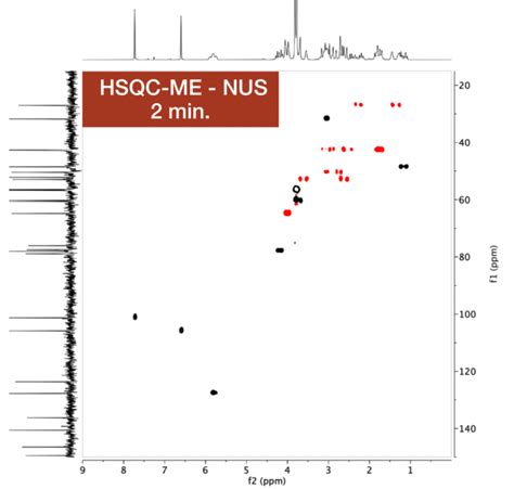 Magritek The Worlds Leading High Performance Mhz Benchtop Nmr