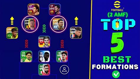 Top Best Amf Formation In Efootball Best Formation