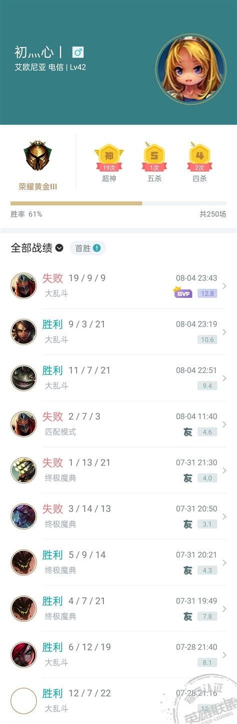 艾欧尼亚 单双黄金 灵活白银 可排位 撸阿撸 电信区 艾欧尼亚 Gg租号