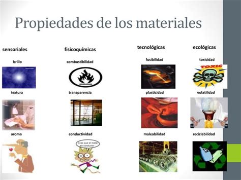 Materias Primas En Procesos Industriales PPT