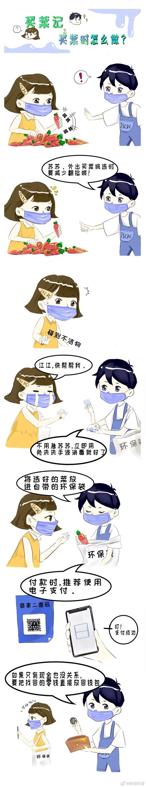 新冠漫画系列（三） 买菜时怎么做可以避免传染？