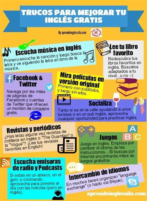 Consejos Para Mejorar Tu Ingles Sujeto