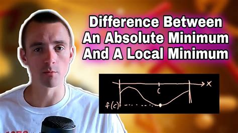 Explain The Difference Between An Absolute Minimum And A Local Minimum