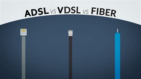 Fiber Adsl Vdsl Modem Ve Nternet Aras Nda Ne Fark Var Webtekno