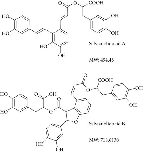 Chemical Structures Of Salvianolic Acid A Sala And Salvianolic Acid B